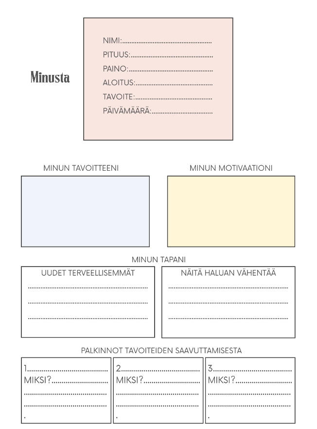 Kuntoilun seuranta - Planner & Treenipäiväkirja | Ideaklikkaamo