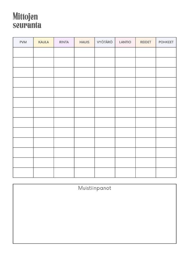 Kuntoilun seuranta - Planner & Treenipäiväkirja | Ideaklikkaamo