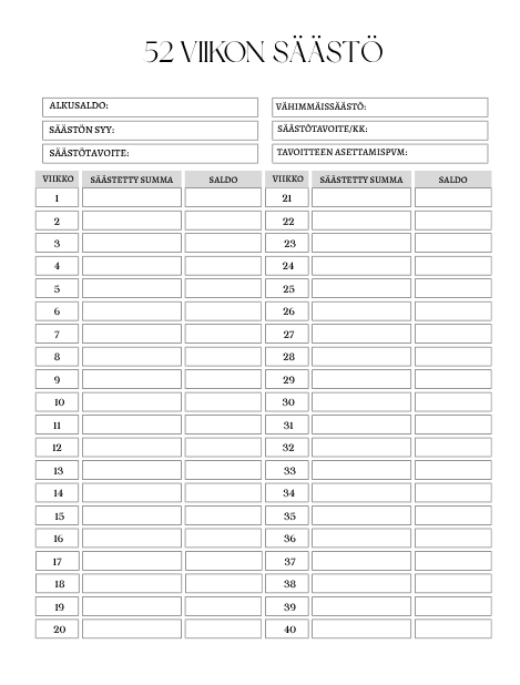 💸 RAHARAUHA – Budjetointi- ja säästöpaketti arkeen PDF-työkirja