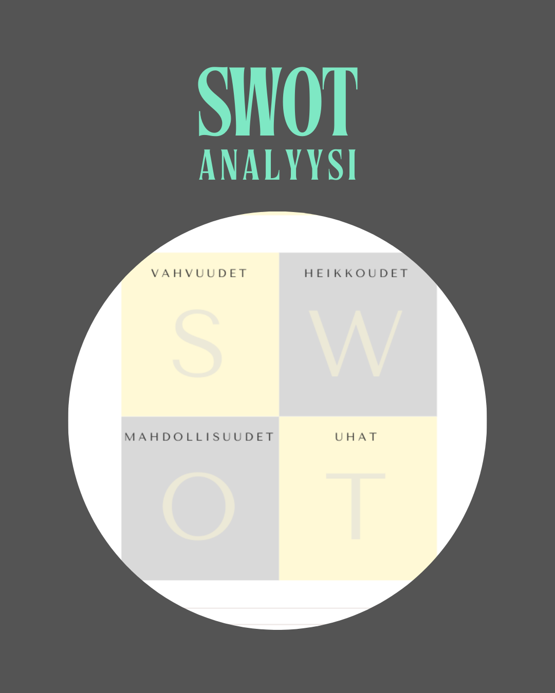SWOT analyysi valmispohja