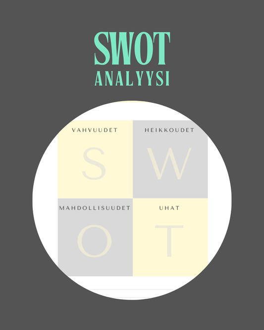 SWOT analyysi valmispohja